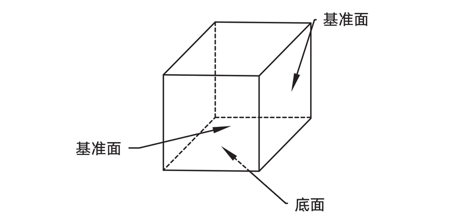 JKP19：微晶立方基準(zhǔn)棱鏡